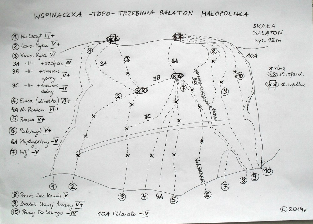 Wspinanie_TOPO_Trzebinia_Balaton_malopolska_czescB_1.jpg