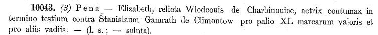 Elizabeth, relicta Wlodcovis de Charbinovice, 1400 r, SPPP 8.jpg