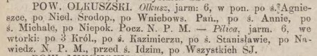 Jarmarki w Król.Polskim, Rocznik Strażak na 1882 rok, cz.2.jpg