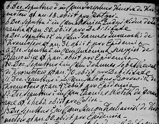Akta zgonu parafii Kromołów, 1848 r., Epidemia, cz.1.jpg