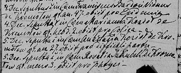 Akta zgonu parafii Kromołów, 1848 r., Epidemia, December 4-5.jpg
