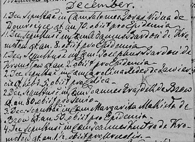 Akta zgonu parafii Kromołów, 1848 r., Epidemia, December 1-4.jpg
