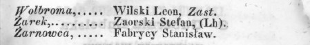 władze powiatu olkuskiego, Kalendarzyk polityczna na 1845 rok, cz.2.jpg